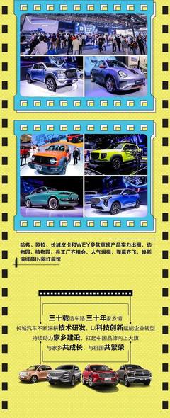 長(zhǎng)城汽車2020年9月銷量快報(bào) 月銷突破11萬(wàn)輛，環(huán)比大漲32%，租賃市場(chǎng)或成新增長(zhǎng)點(diǎn)